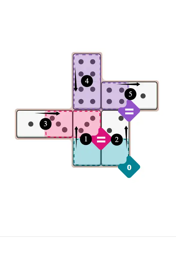 NYT Pips October 30, 2025 easy puzzle full solution grid with all hints completed