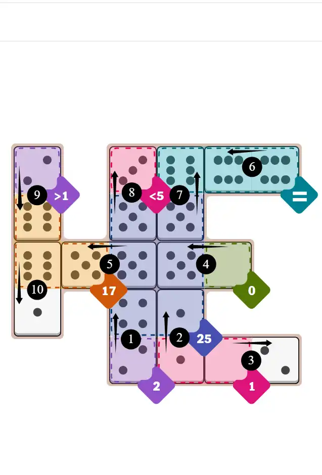 NYT Pips October 30, 2025 hard puzzle full solution grid showing final answer with hints
