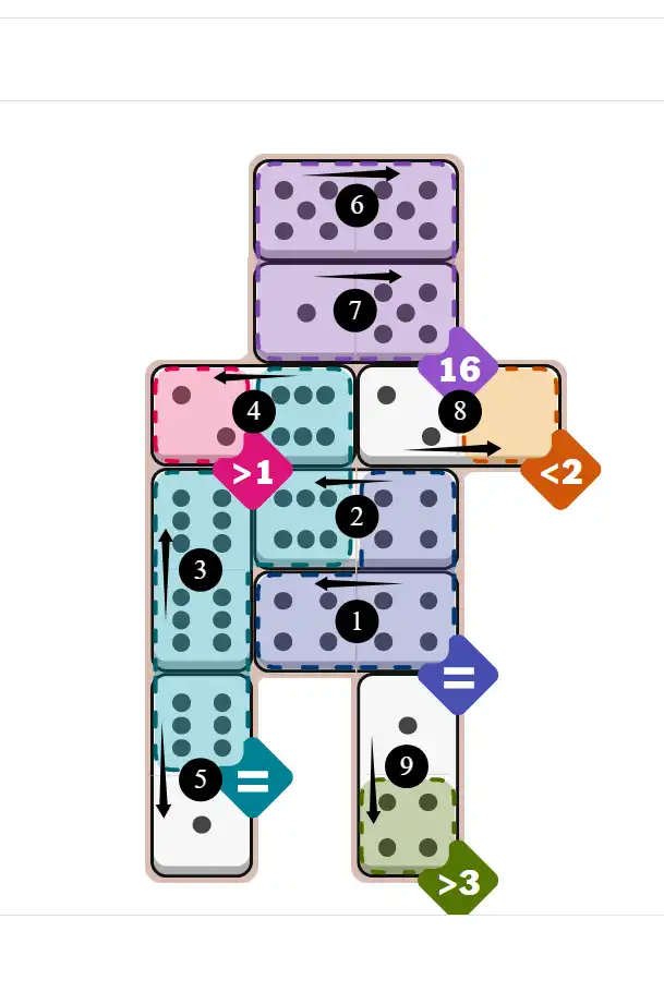 NYT Pips October 31, 2025 hard puzzle full solution grid showing final answer with hints