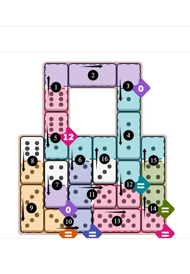 NYT Pips October 9, 2025 hard puzzle full solution grid showing final answer with hints