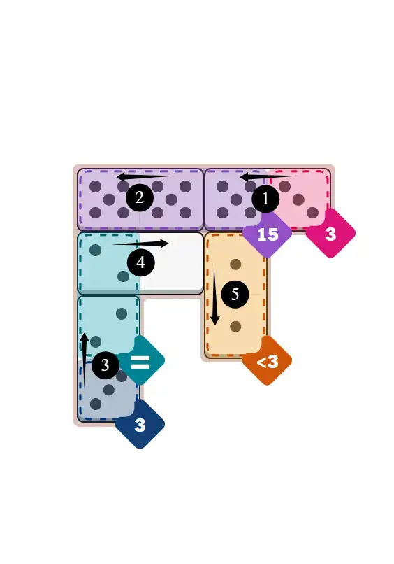 NYT Pips December 1, 2025 easy puzzle full solution grid with all hints completed