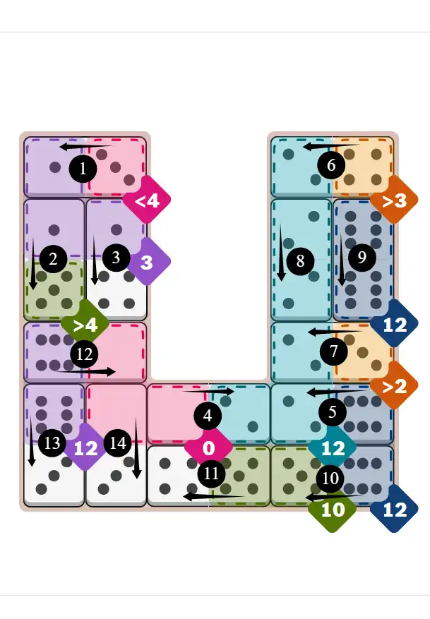 NYT Pips December 1, 2025 hard puzzle full solution grid showing final answer with hints