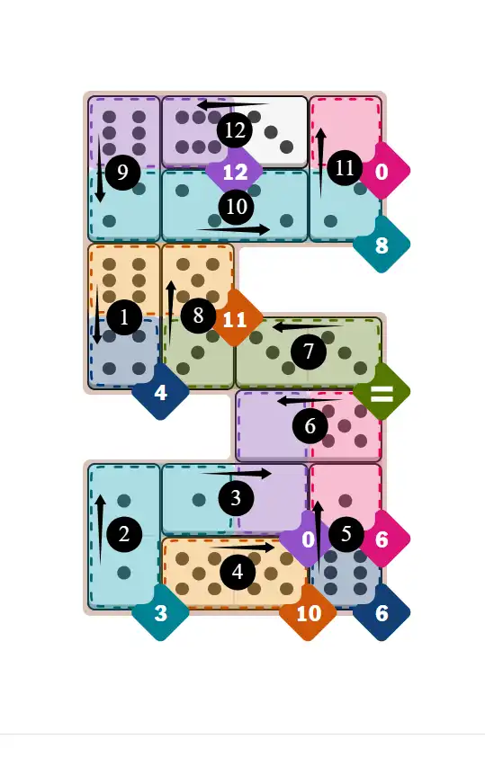 Pips hint for November 10, 2025 – daily NYT puzzle answer and solution