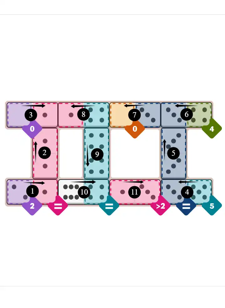 NYT Pips November 10, 2025 medium puzzle full solution grid with completed hints