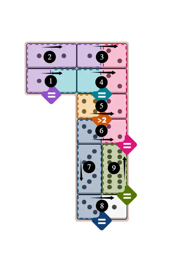 Pips hint for November 12, 2025 – daily NYT puzzle answer and solution
