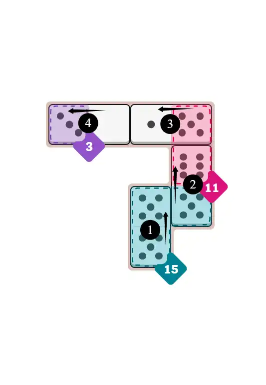 NYT Pips November 13, 2025 easy puzzle full solution grid with all hints completed