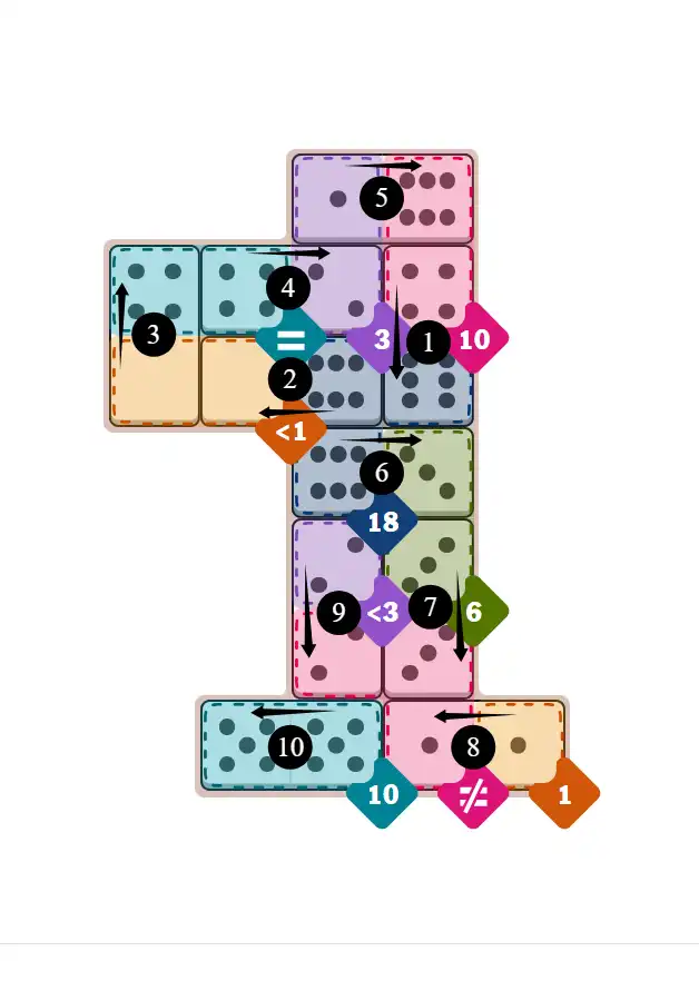 Pips hint for November 13, 2025 – daily NYT puzzle answer and solution