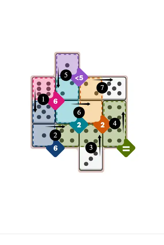 NYT Pips November 13, 2025 medium puzzle full solution grid with completed hints