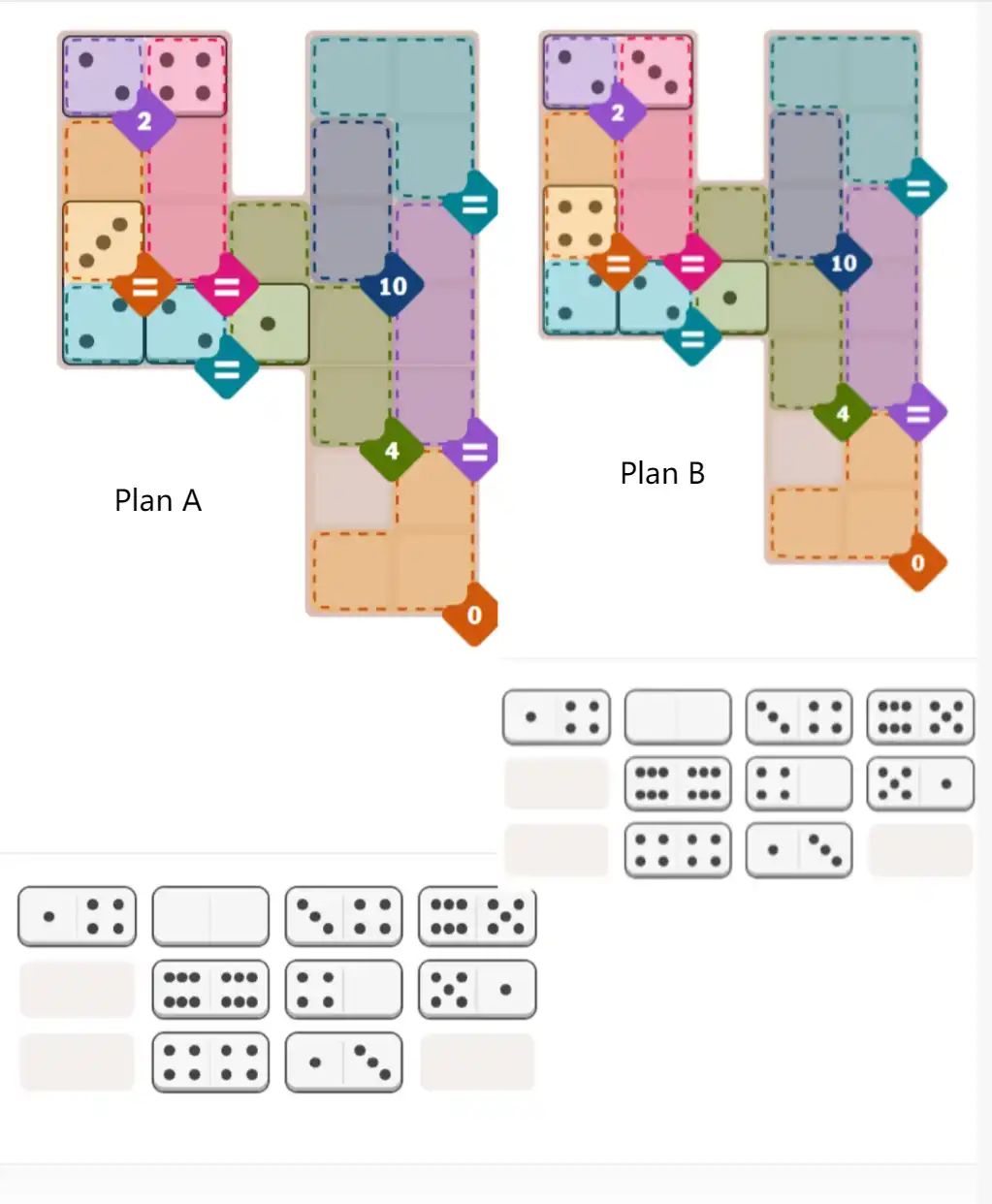 Pips hint for November 15, 2025 – hard level puzzle grid with critical first placements and strategy