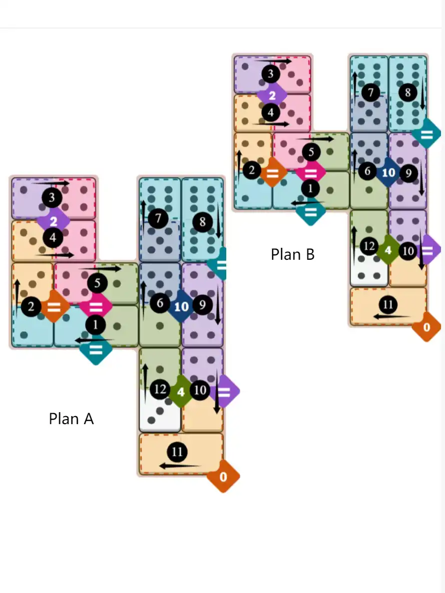 Pips hint for November 15, 2025 – daily NYT puzzle answer and solution