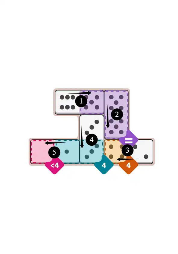 NYT Pips November 17, 2025 easy puzzle full solution grid with all hints completed