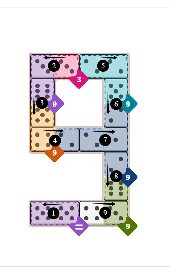 NYT Pips November 18, 2025 hard puzzle full solution grid showing final answer with hints