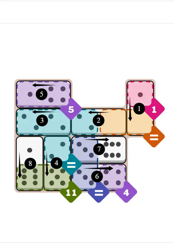 NYT Pips November 18, 2025 medium puzzle full solution grid with completed hints