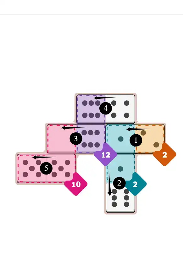 NYT Pips November 2, 2025 easy puzzle full solution grid with all hints completed