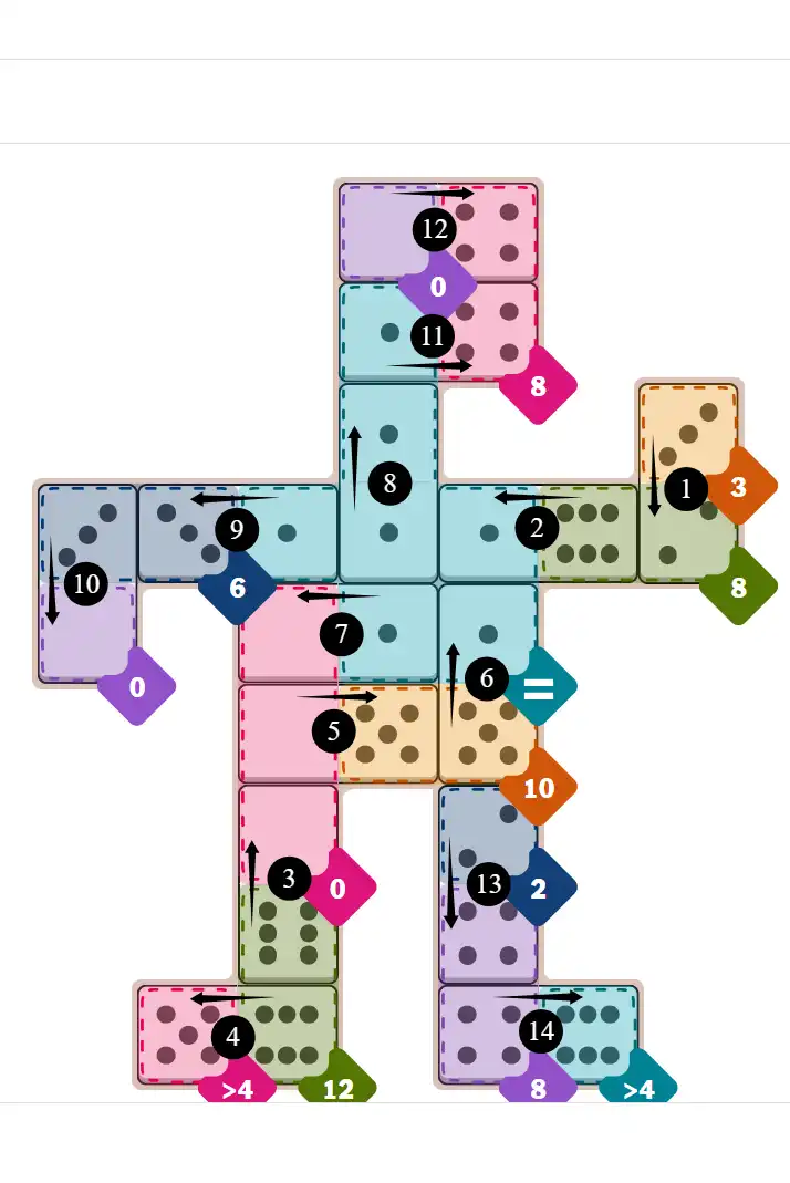 NYT Pips November 2, 2025 hard puzzle full solution grid showing final answer with hints