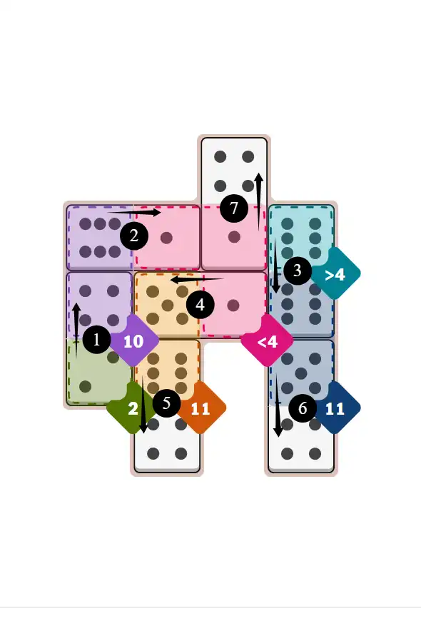 NYT Pips November 2, 2025 medium puzzle full solution grid with completed hints