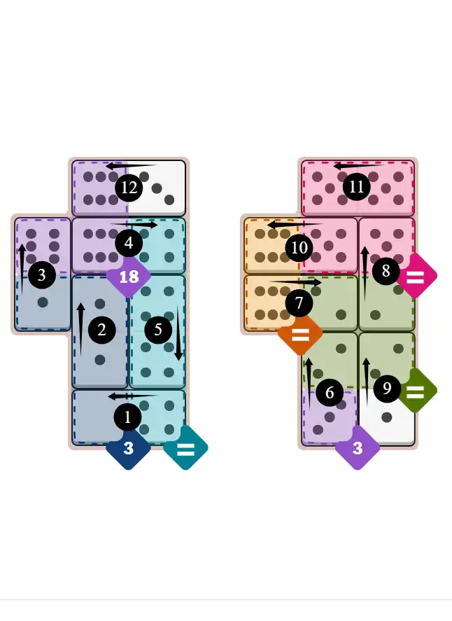 NYT Pips November 20, 2025 hard puzzle full solution grid showing final answer with hints
