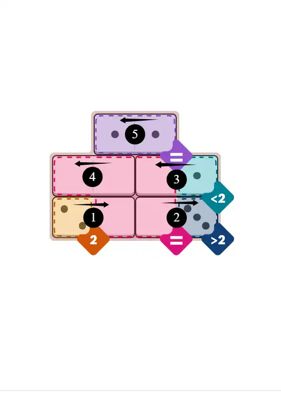 NYT Pips November 21, 2025 easy puzzle full solution grid with all hints completed