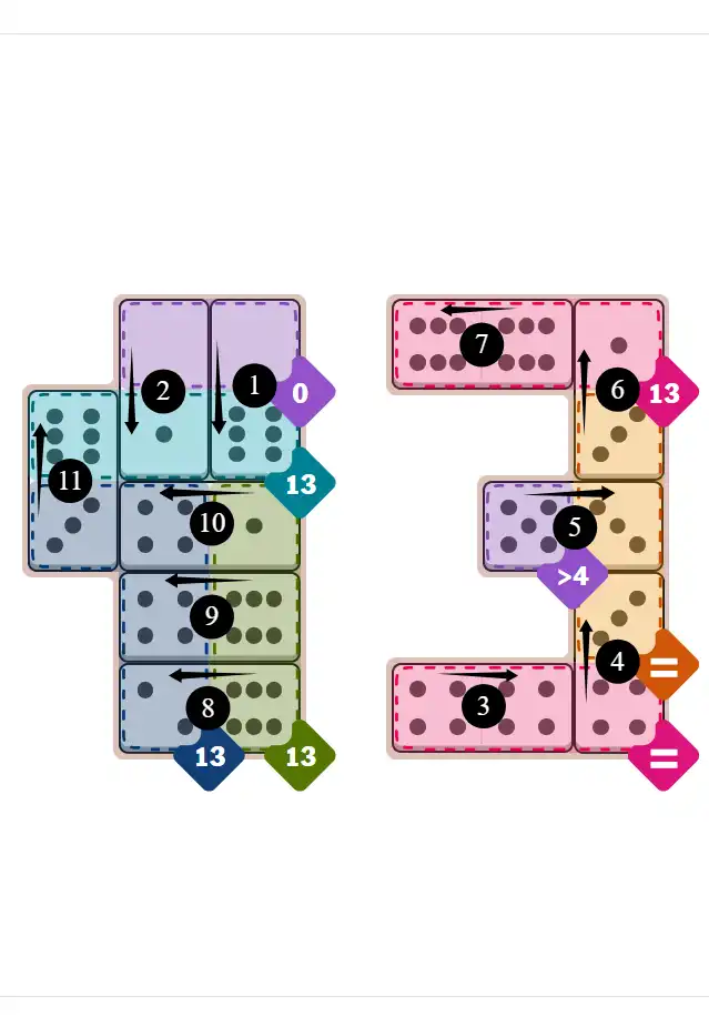 NYT Pips November 21, 2025 hard puzzle full solution grid showing final answer with hints