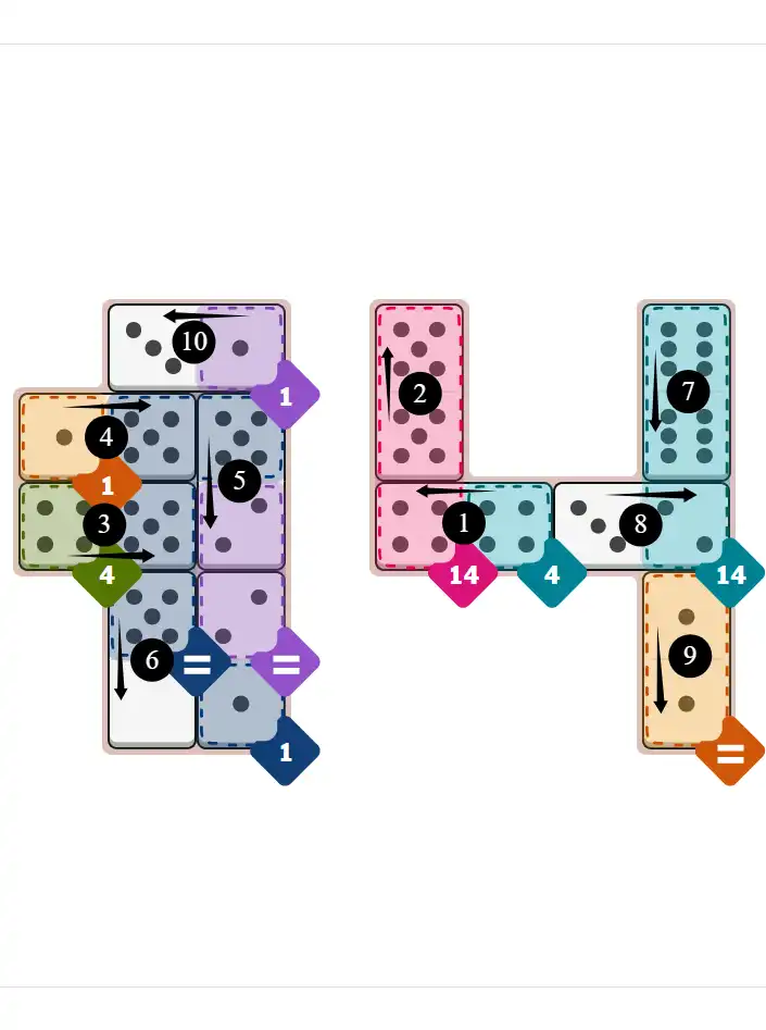 NYT Pips November 22, 2025 hard puzzle full solution grid showing final answer with hints