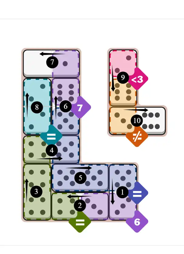 NYT Pips November 23, 2025 hard puzzle full solution grid showing final answer with hints