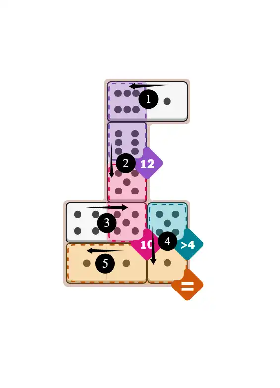 NYT Pips November 24, 2025 easy puzzle full solution grid with all hints completed