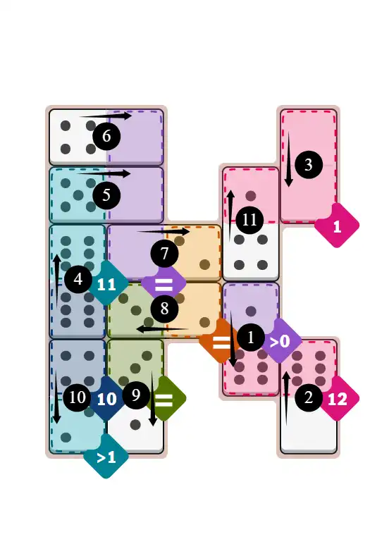 NYT Pips November 24, 2025 hard puzzle full solution grid showing final answer with hints