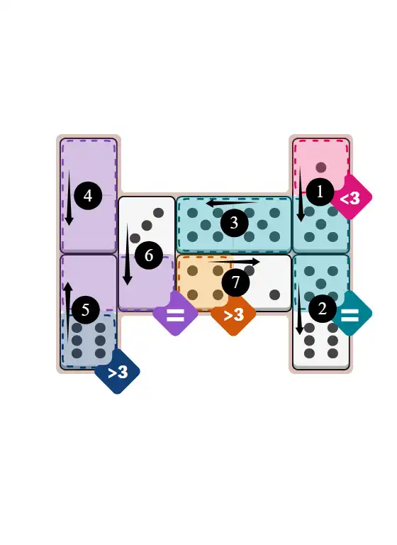 NYT Pips November 24, 2025 medium puzzle full solution grid with completed hints