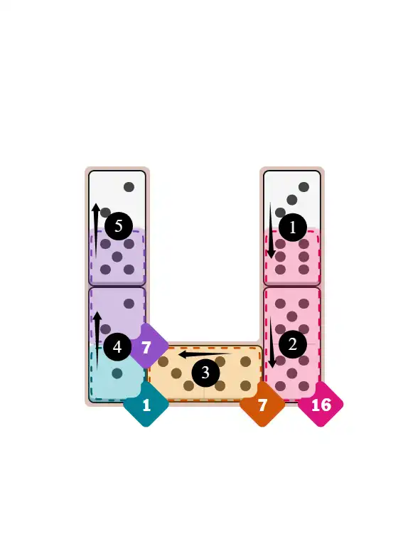 NYT Pips November 25, 2025 easy puzzle full solution grid with all hints completed