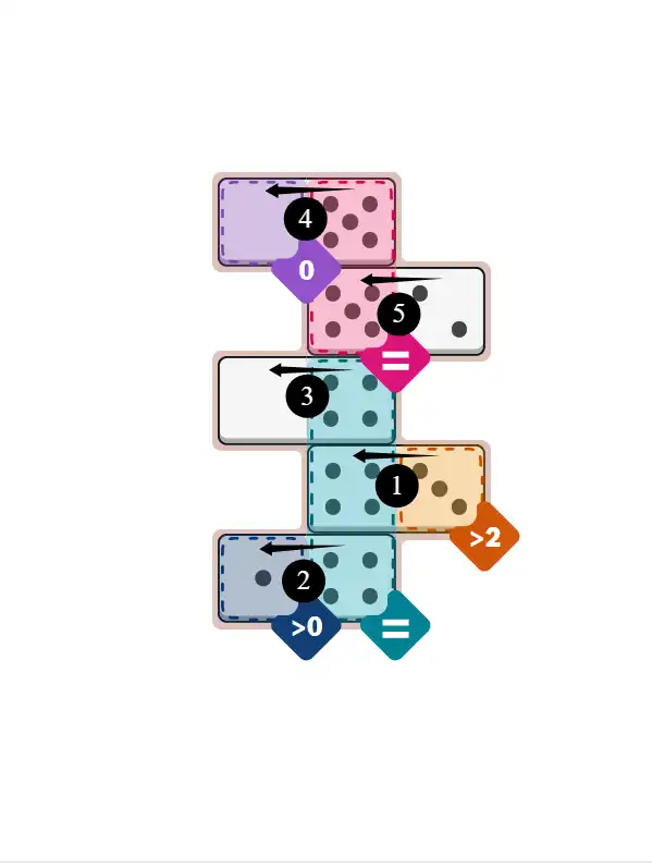 NYT Pips November 26, 2025 easy puzzle full solution grid with all hints completed