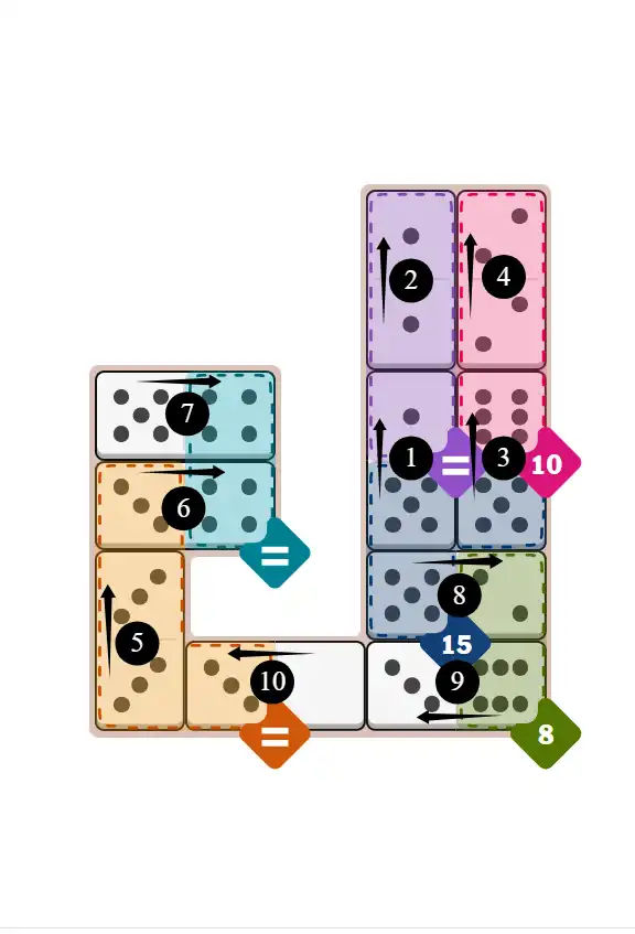 NYT Pips November 26, 2025 hard puzzle full solution grid showing final answer with hints