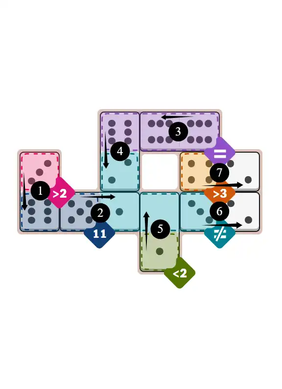 NYT Pips November 26, 2025 medium puzzle full solution grid with completed hints