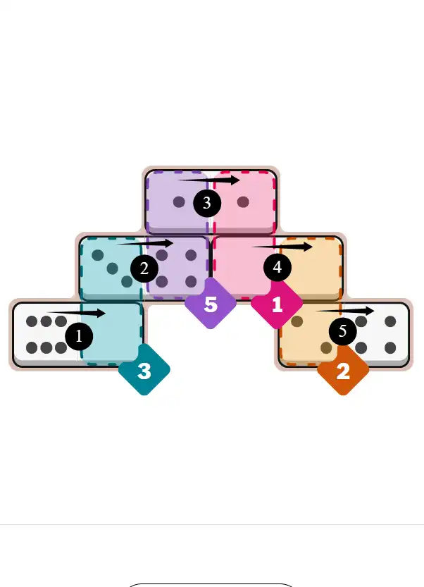 NYT Pips November 27, 2025 easy puzzle full solution grid with all hints completed