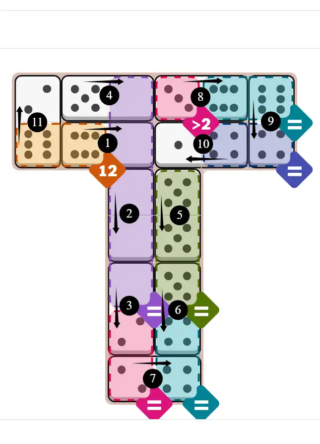 NYT Pips November 27, 2025 hard puzzle full solution grid showing final answer with hints