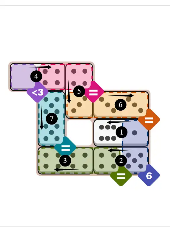 NYT Pips November 27, 2025 medium puzzle full solution grid with completed hints