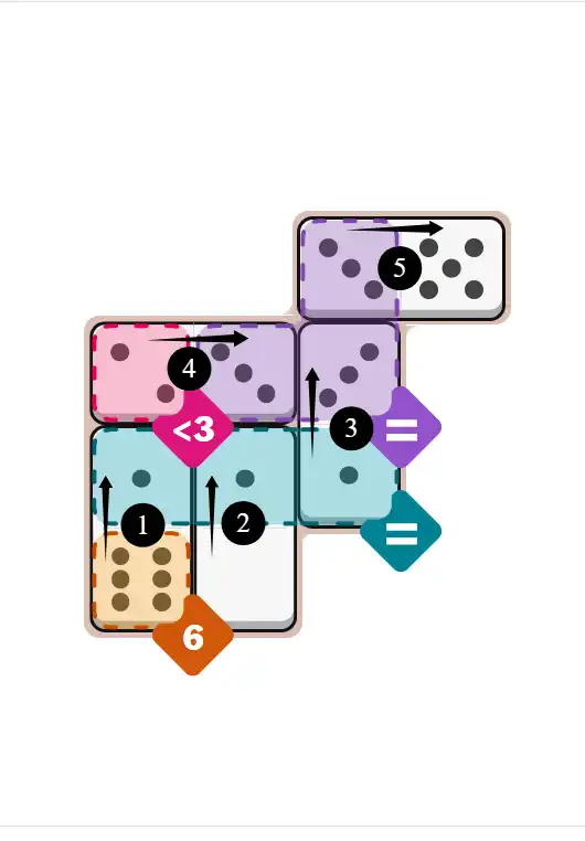 NYT Pips November 28, 2025 easy puzzle full solution grid with all hints completed