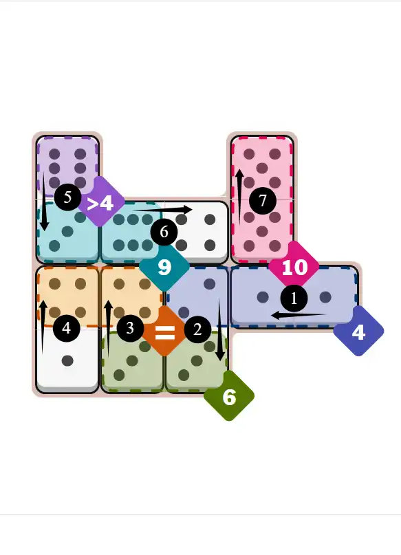 NYT Pips November 28, 2025 medium puzzle full solution grid with completed hints