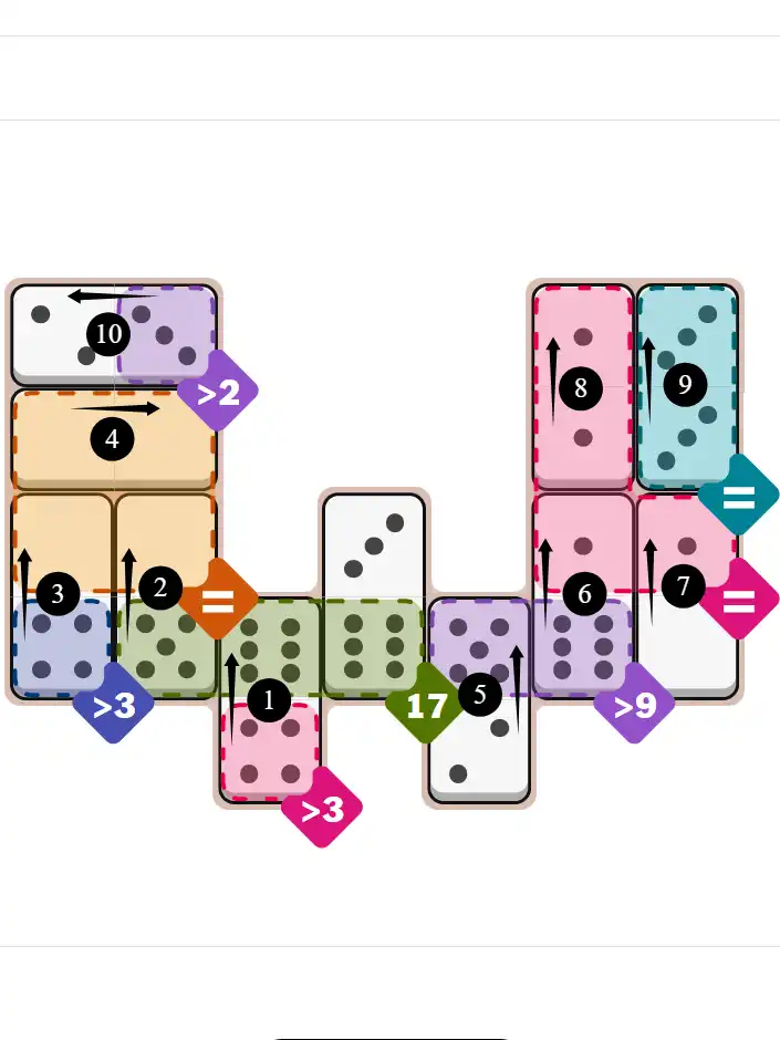 NYT Pips November 29, 2025 hard puzzle full solution grid showing final answer with hints