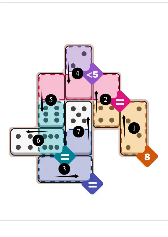 NYT Pips November 29, 2025 medium puzzle full solution grid with completed hints