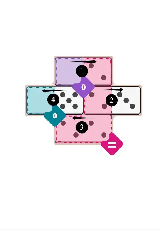 NYT Pips November 3, 2025 easy puzzle full solution grid with all hints completed