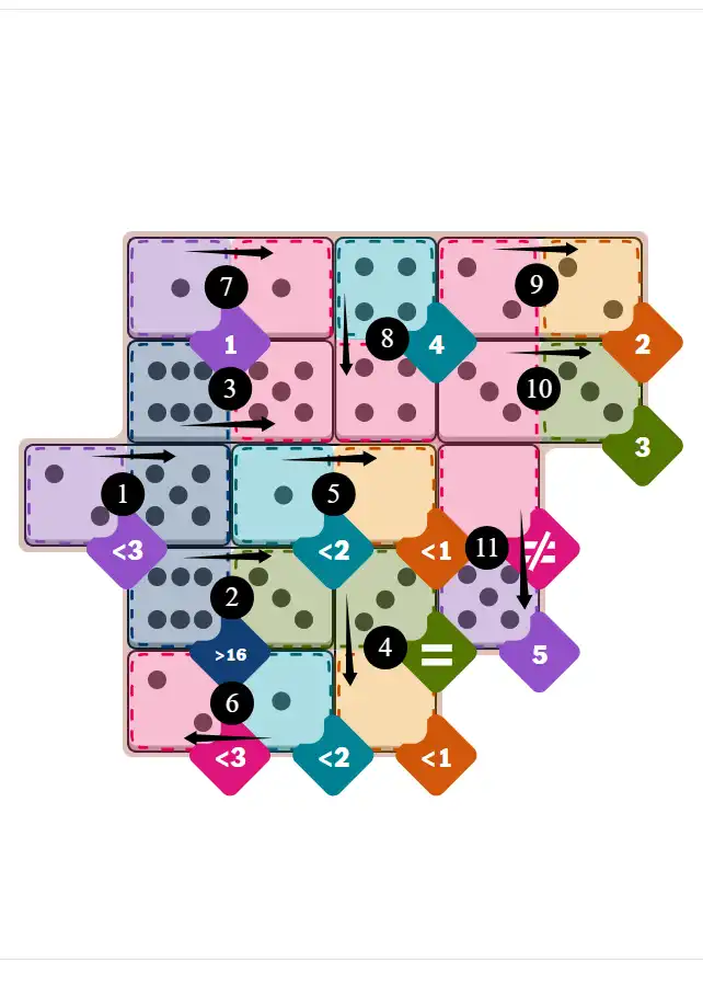 NYT Pips November 3, 2025 hard puzzle full solution grid showing final answer with hints