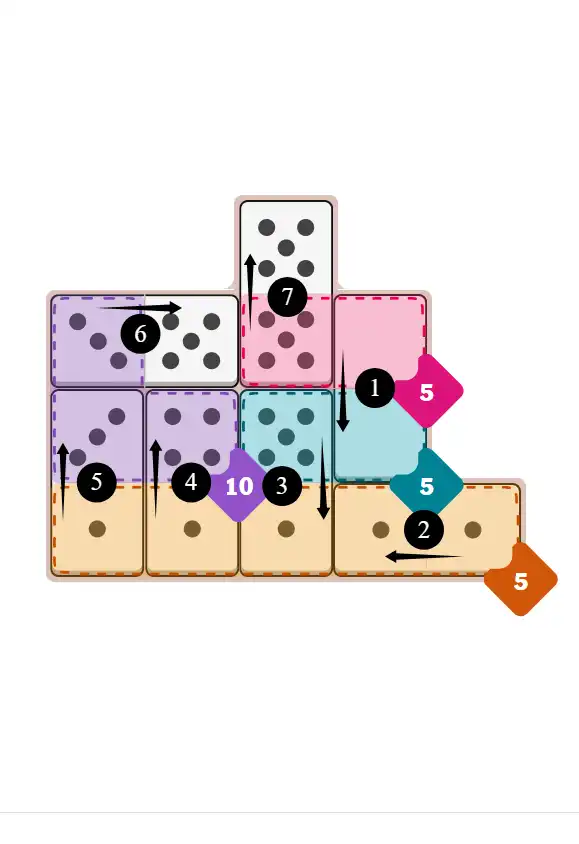 NYT Pips November 3, 2025 medium puzzle full solution grid with completed hints