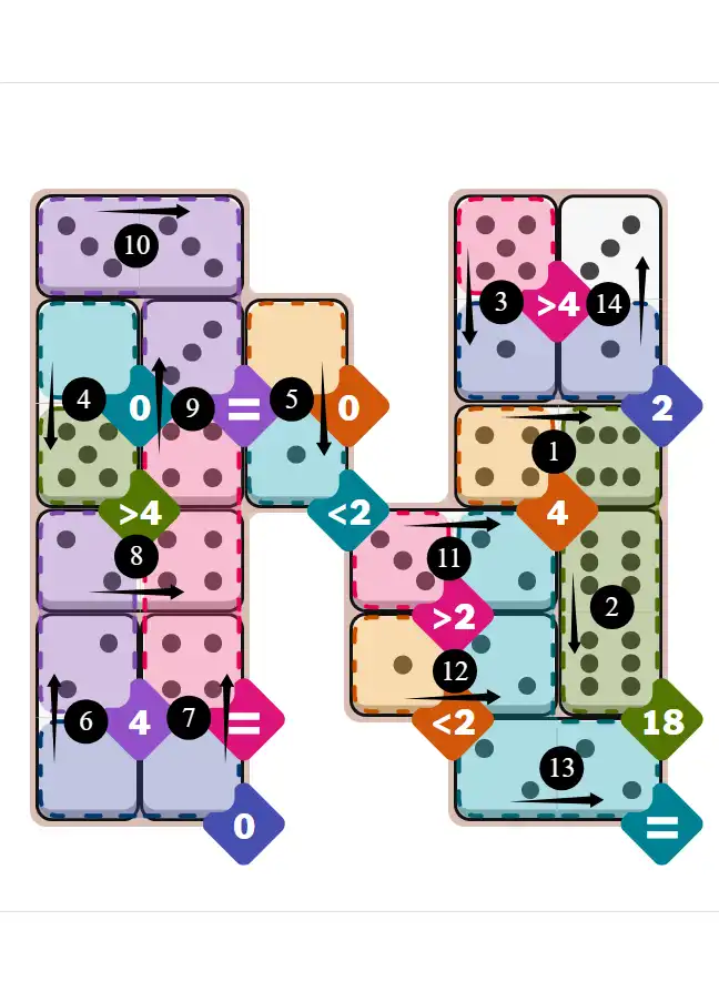 NYT Pips November 30, 2025 hard puzzle full solution grid showing final answer with hints