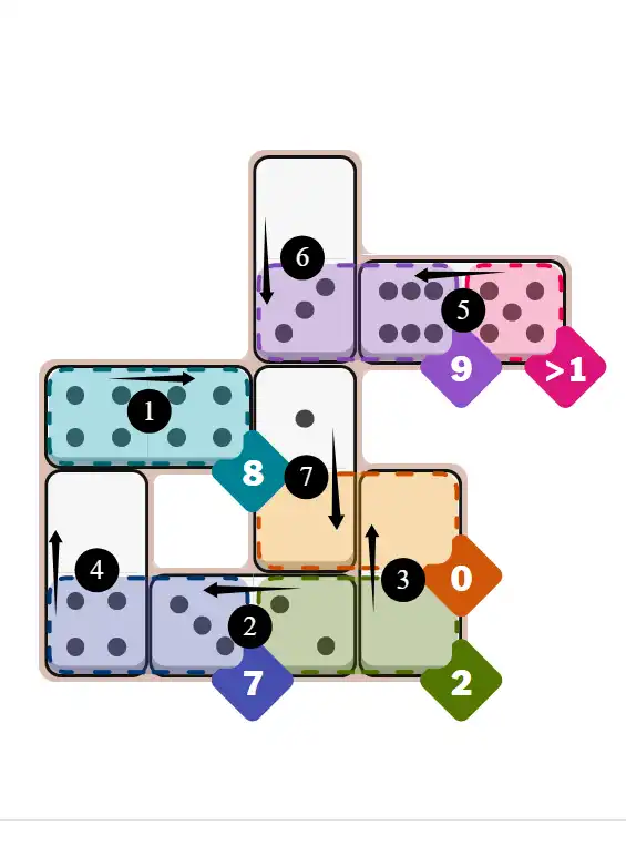 NYT Pips November 30, 2025 medium puzzle full solution grid with completed hints