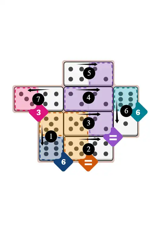 NYT Pips November 4, 2025 medium puzzle full solution grid with completed hints