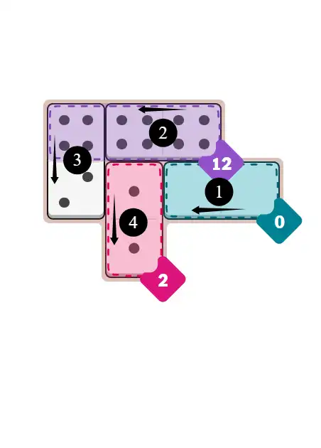 NYT Pips November 5, 2025 easy puzzle full solution grid with all hints completed