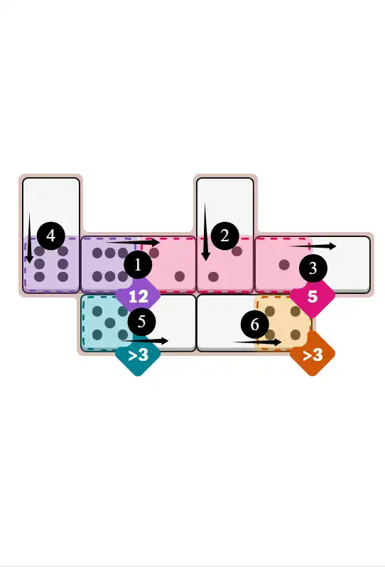 NYT Pips November 5, 2025 medium puzzle full solution grid with completed hints