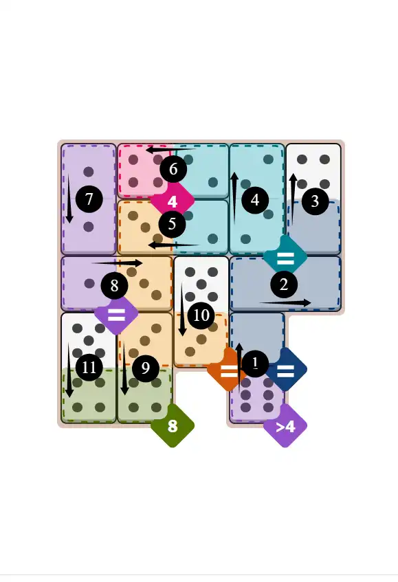 Pips hint for November 6, 2025 – daily NYT puzzle answer and solution