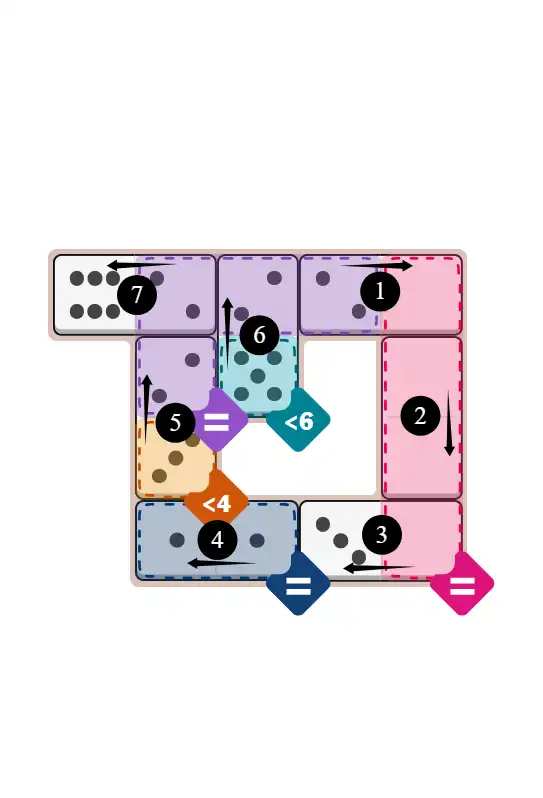 NYT Pips November 6, 2025 medium puzzle full solution grid with completed hints