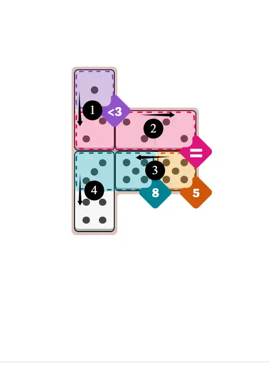 NYT Pips November 7, 2025 easy puzzle full solution grid with all hints completed